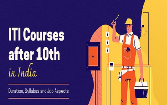 ITI Diploma Courses
